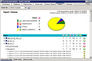 Ferro Backup System™ - system archiwizacji danych